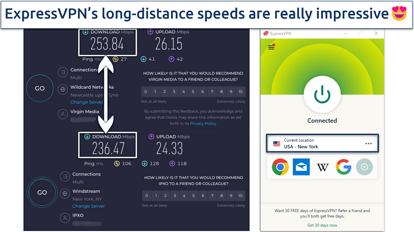 Screenshot of ExpressVPN speed test results on long-distance server in New York, US